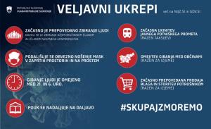 veljavni ukrepi